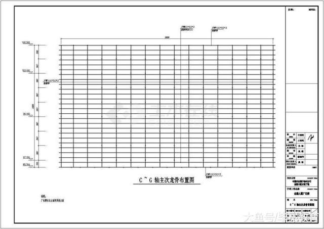购物广场外墙上大型LED显示屏的设计和安装你知道多少？