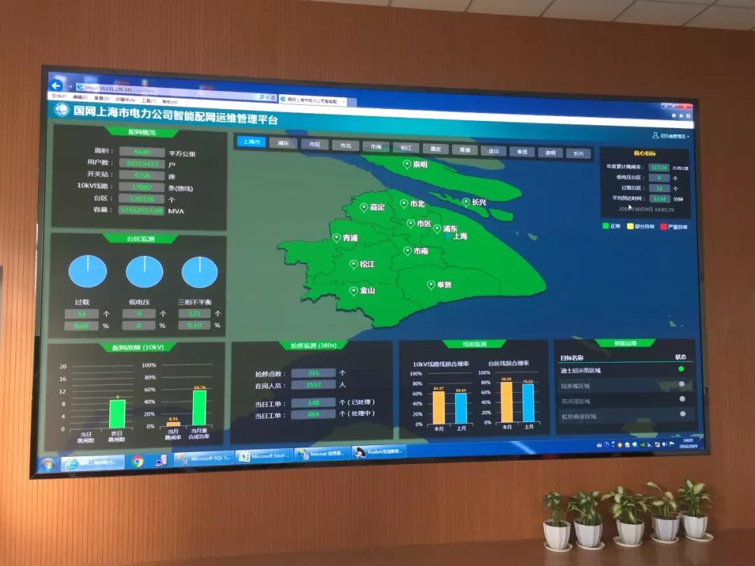 洲明助力国网山东电力“智慧化”升级 洲明助力国网山东电力“智慧化”升级