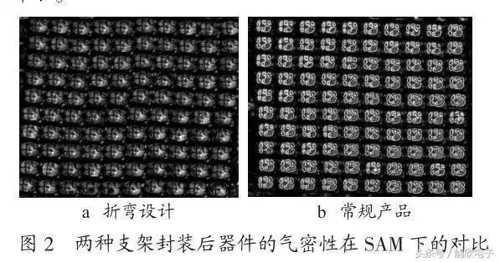 如何选用LED显示屏灯珠 才能保证LED灯珠封装可靠性？