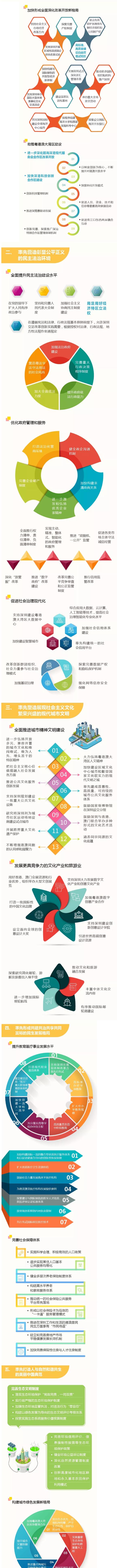 深圳LED企业，巨大的发展契机来啦！