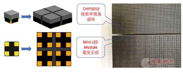 智能交通展，齐普光电“C-Pad-U”备受青睐