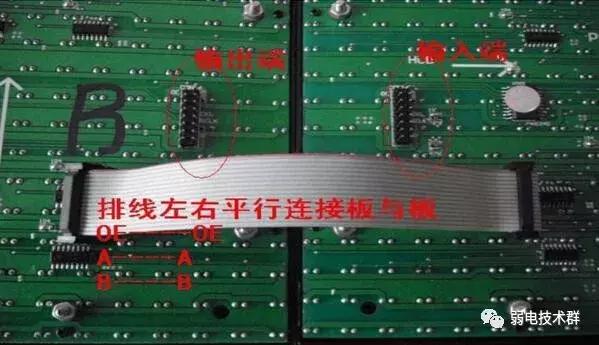 图文并茂！手把手教你LED显示屏的硬件安装与软件调试