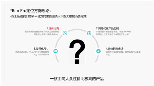 易事达户内固装BIM Pro系列震撼发布！