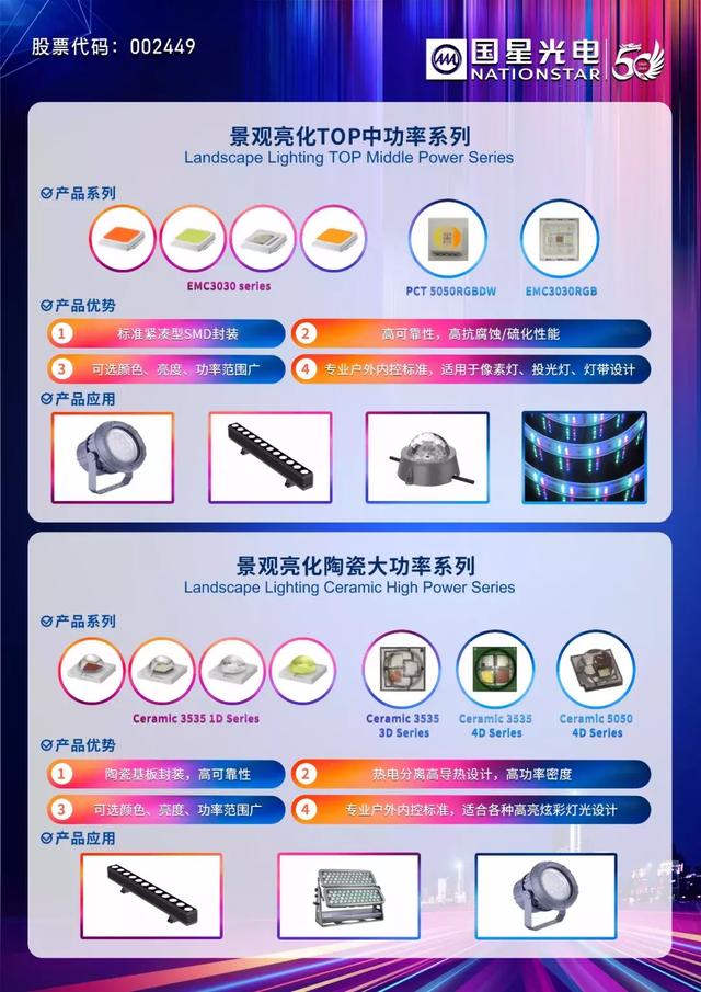 又一知名照企入局！该市场为何引发业内巨头纷纷强攻？