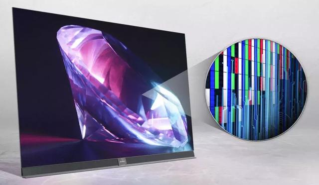 OLED市场分析：中国发展迅速，但上游在原材料仍被日韩垄断！