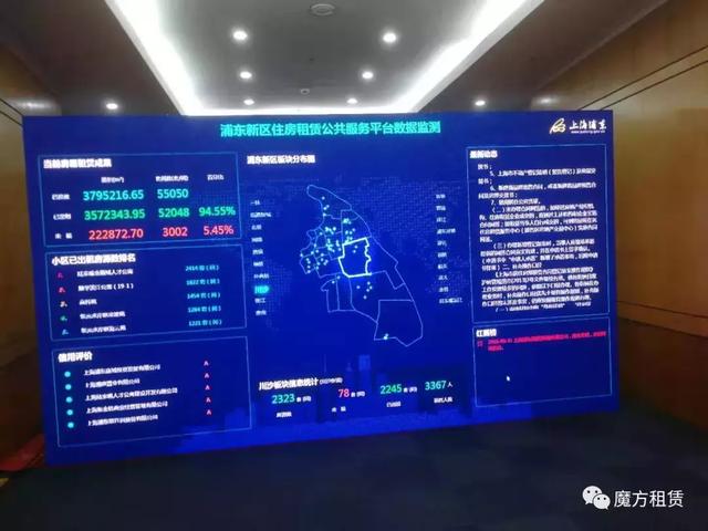 发现上海美|在东方的巴黎将文化旅游进行到底！