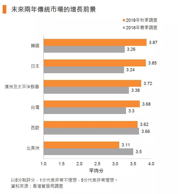 业内人士如何看待2019年灯饰行业的发展？