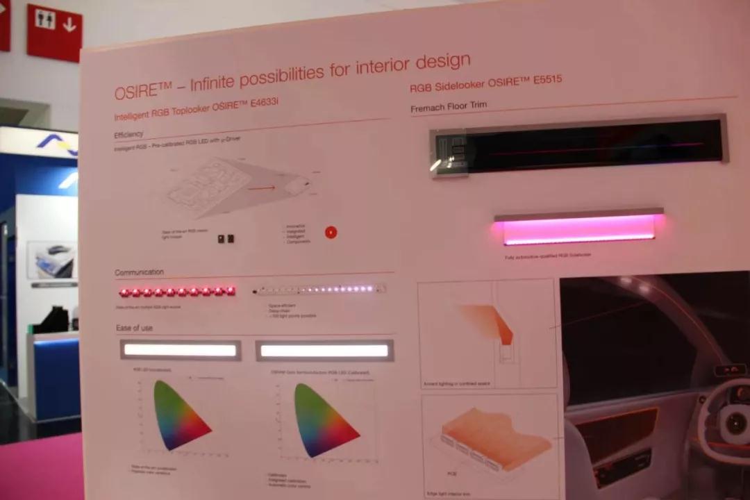 2018慕尼黑电子展：欧司朗的一些“有意思”的高科技