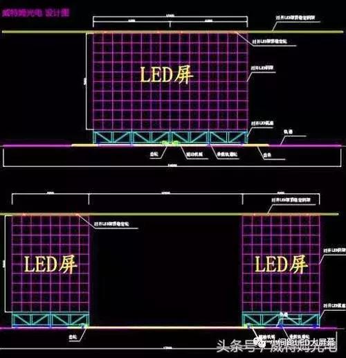 舞台开合式LED屏幕传动方式及解决方案