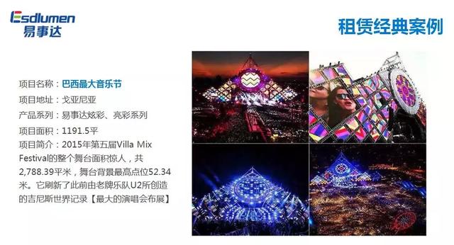 易事达1000方租赁屏助力广汽传祺新车发布会