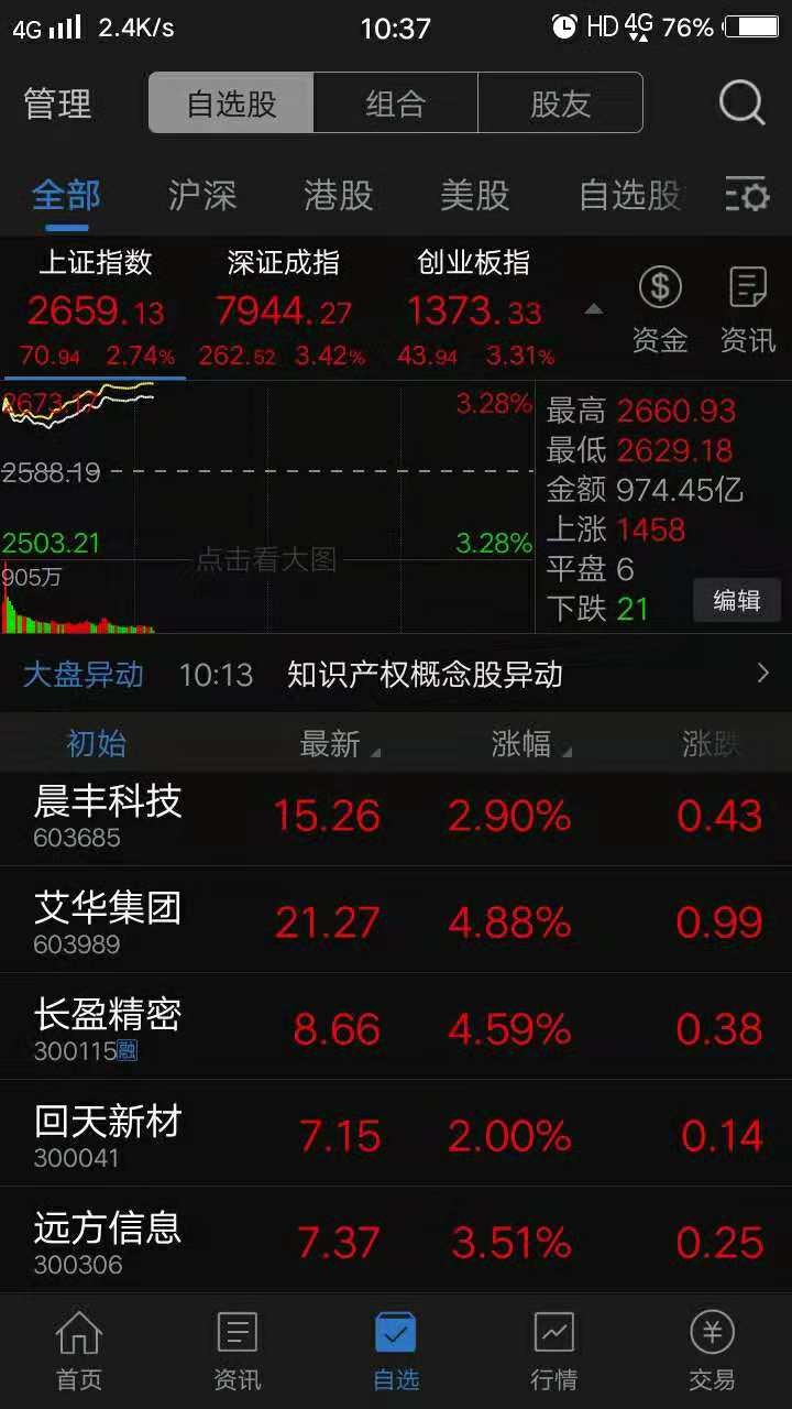 中美停止相互加征新关税 照明市场形势得以缓和？
