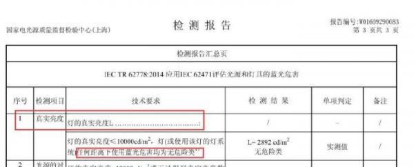 为什么说OLED光源无蓝光危害？