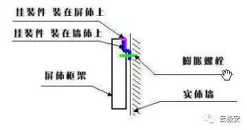 1分钟学会安装LED显示屏 省时又省力
