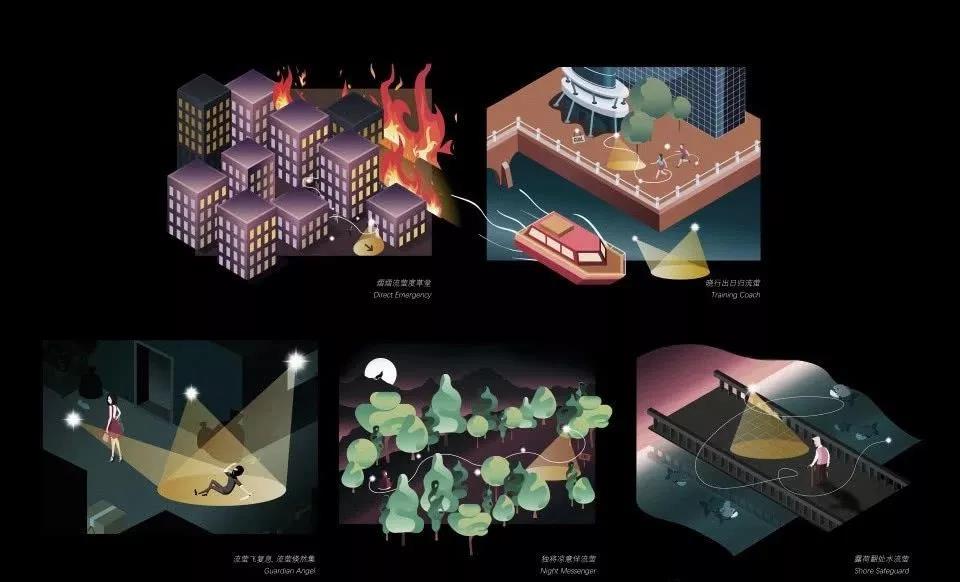 智能无人机路灯上线 开启跟踪照明服务