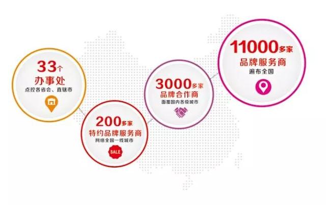 十分亮眼！这家独门独栋有天有地的旗舰店开业了！