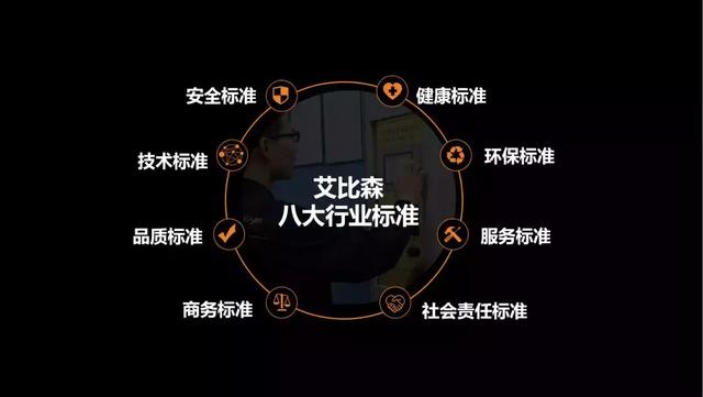 聚焦微显示，艾比森上海客户答谢酒会圆满举行