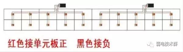 图文并茂！手把手教你LED显示屏的硬件安装与软件调试