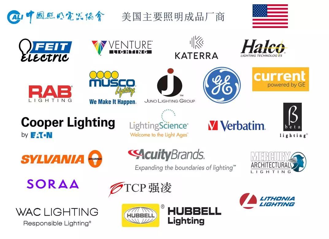 最全中美贸易战对中国照明行业影响情况分析