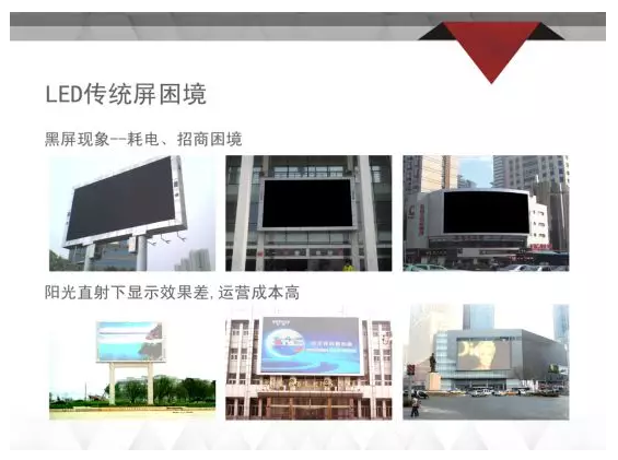 户外广告遭遇“冷门”？ 翻转LED屏市场大有可为