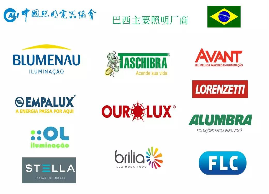 最全中美贸易战对中国照明行业影响情况分析