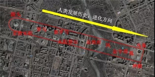 城市景观风貌与户外广告的双向融通