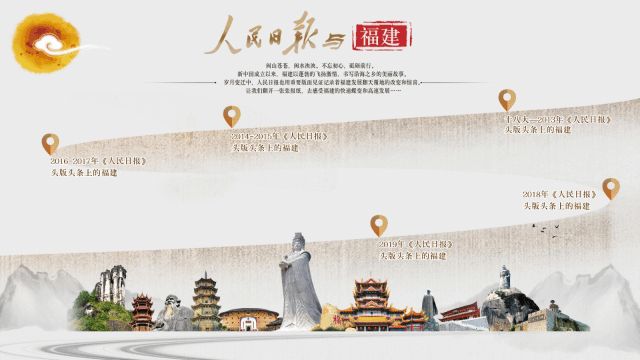 艾比森携手人民日报人民数字打造数字中国焦点 艾比森携手人民日报人民数字打造数字中国焦点