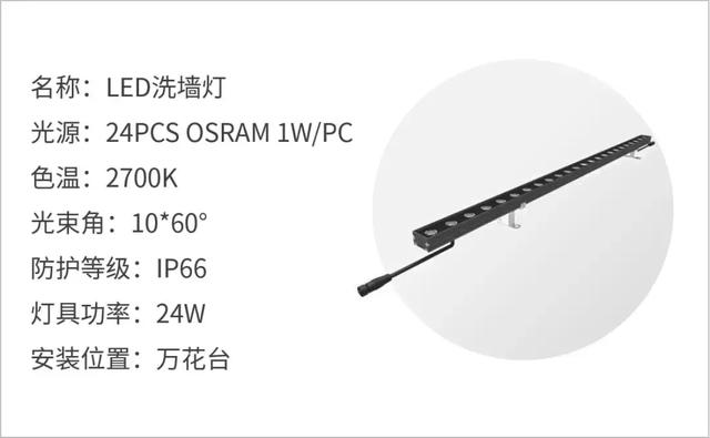 美极了！雷士照明助力照亮北京世园会