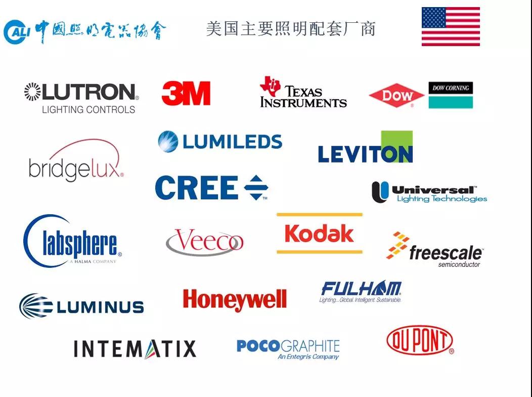 最全中美贸易战对中国照明行业影响情况分析
