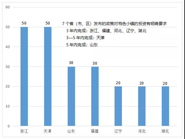 四大驱动因素分析 | 2019年照明市场路在何方？