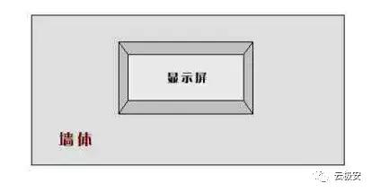 1分钟学会安装LED显示屏 省时又省力