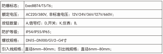 诚捷箱体丨不锈钢一体防水箱体