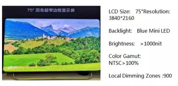 深度解析：Mini LED背光的前世今生