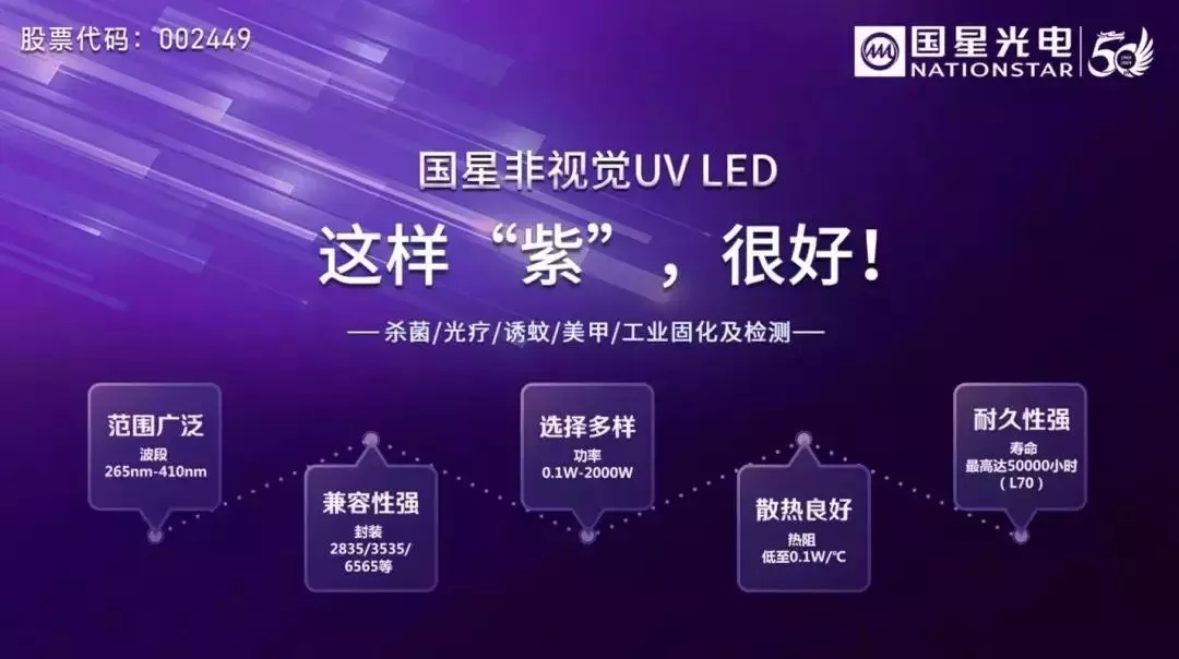 众企抢近UV LED市场，最佳商业机会在哪？