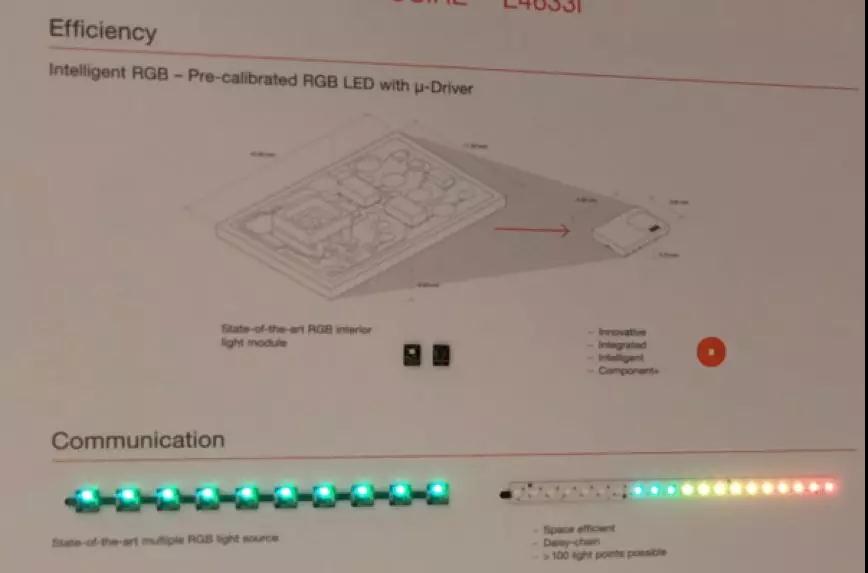 2018慕尼黑电子展 LED也来抢戏