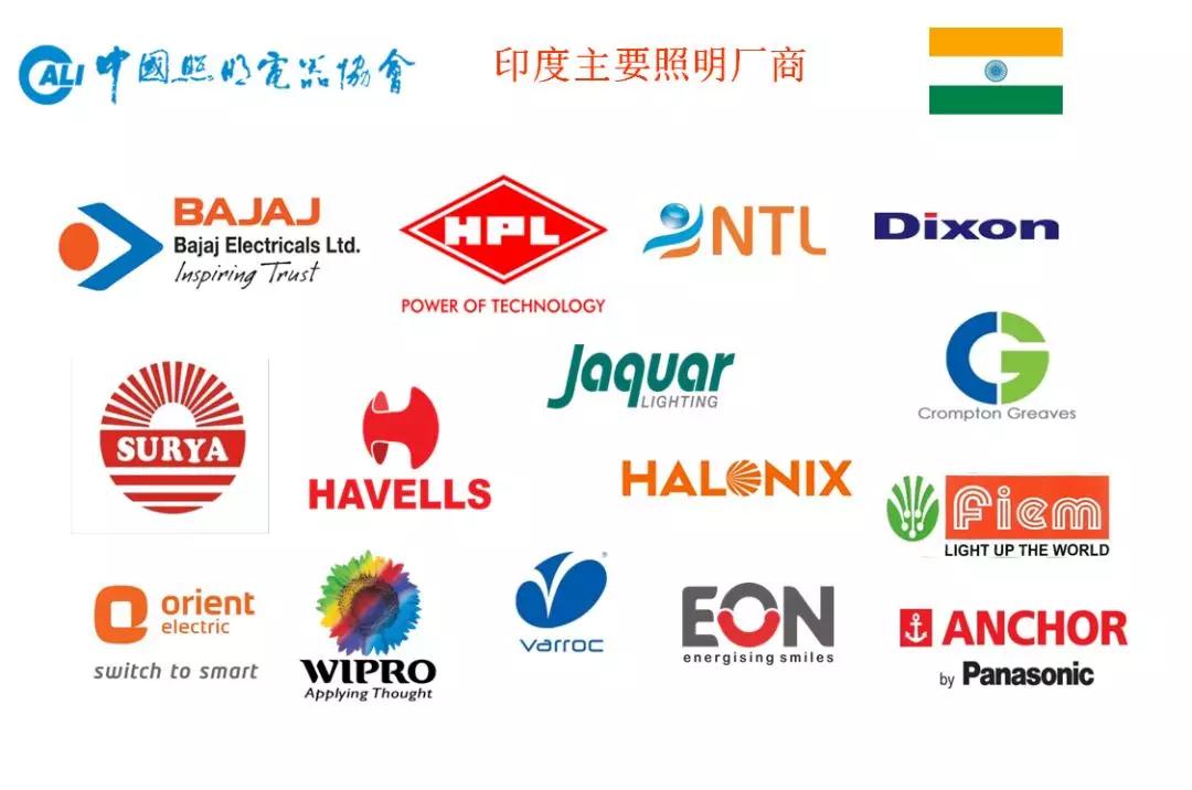 最全中美贸易战对中国照明行业影响情况分析