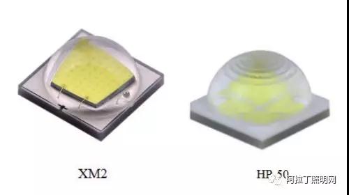 硅衬底LED技术现状、应用情况及趋势展望