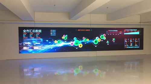 天合光电 | LTV-PRO系列产品