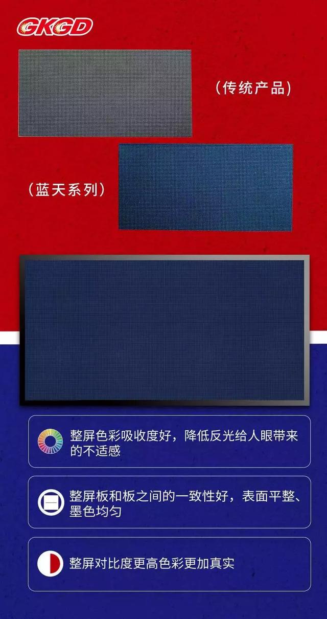 千锤百炼 打造经典 | 高科“蓝天”系列新品重磅发布 千锤百炼 打造经典 | 高科“蓝天”系列新品重磅发布