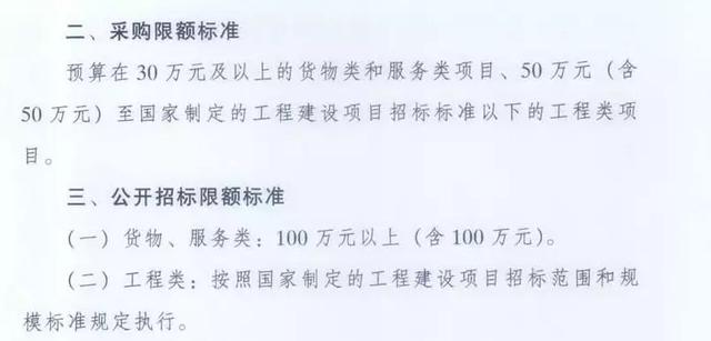 400万以下项目不用公开招标，31省2019年最新集采标准公布！