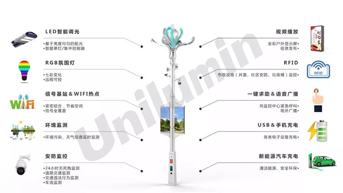 洲明之光，智领未来 洲明智慧LED路灯亮相2019光亚展