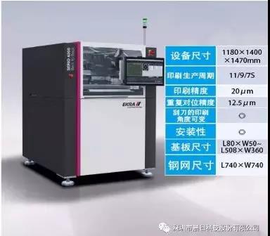 Mini-LED封装难点多，解决印刷工艺难题有何良策？