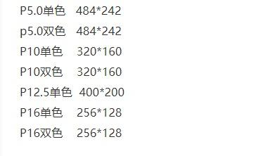 行业新手点进来！LED显示屏尺寸规格及计算方法