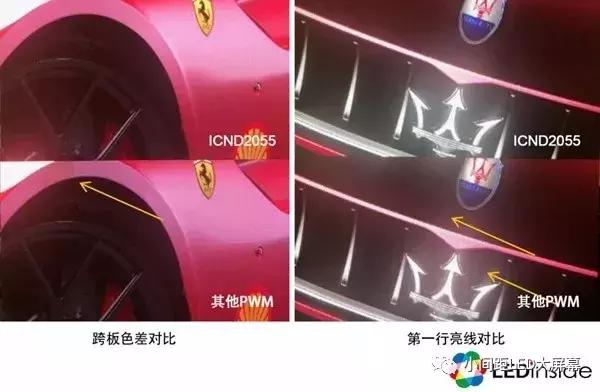 集创北方推出高行扫共阴驱动IC产品 集创北方推出高行扫共阴驱动IC产品