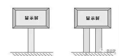 1分钟学会安装LED显示屏 省时又省力