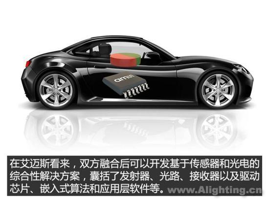 从照明到自动驾驶 欧司朗未来何去何从