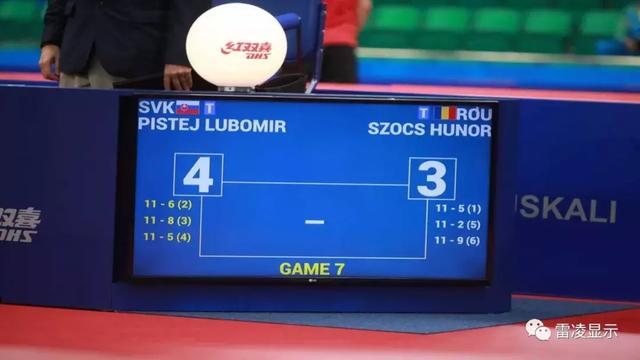 【2019年欧洲运动会顺利闭幕】雷凌再度亮相国际赛事，为梦想燃情不止！