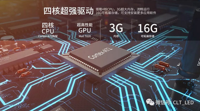 CLT科伦特第三代智慧商显X-Board会议屏全球首发 CLT科伦特第三代智慧商显X-Board会议屏全球首发