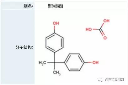 PC扩散板技术、市场现状及发展趋势