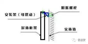 1分钟学会安装LED显示屏 省时又省力