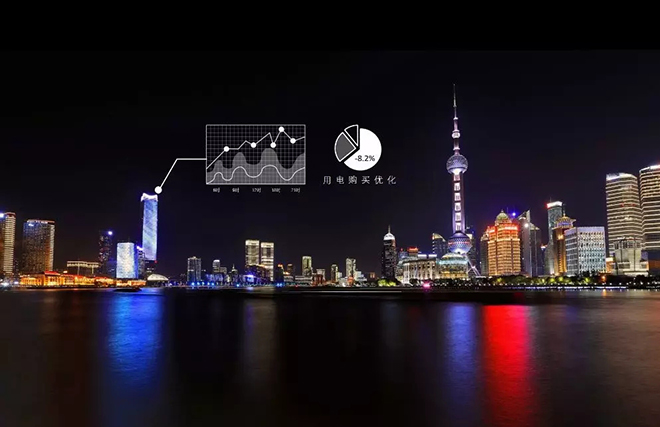 更智慧的城市 更持续的户外广告